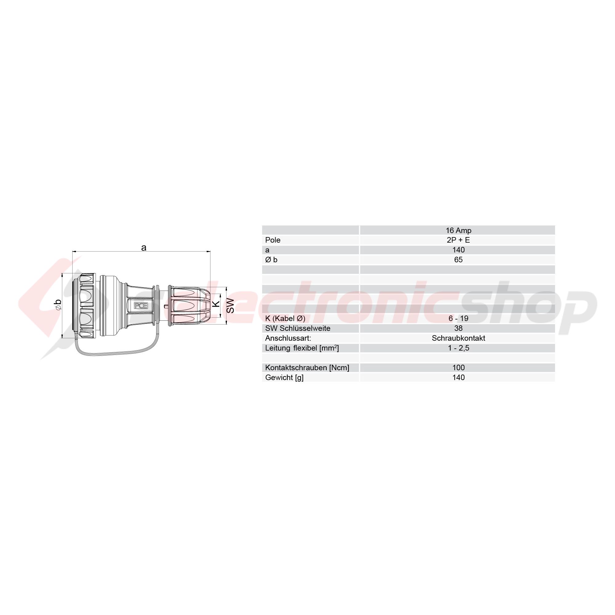 Dugalj lengő 2P+E 16A 230V egyenes kék műanyag csavaros IP68 PCE - 20251-b