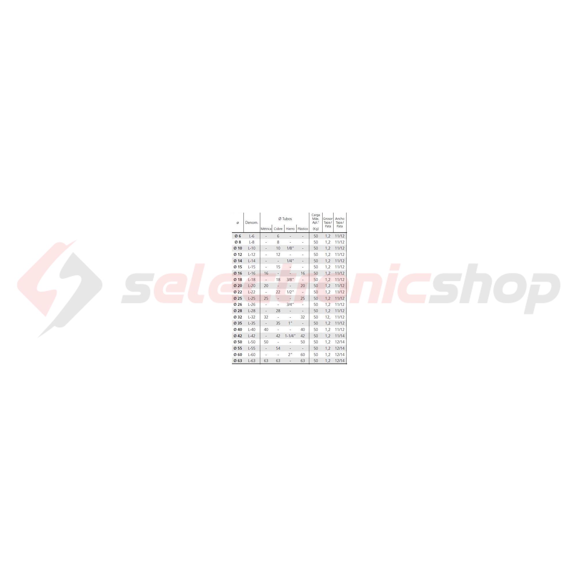 Fém bilincs tűzálló sárga cink bevonat acél 24-27mm L CELO - 9B25L