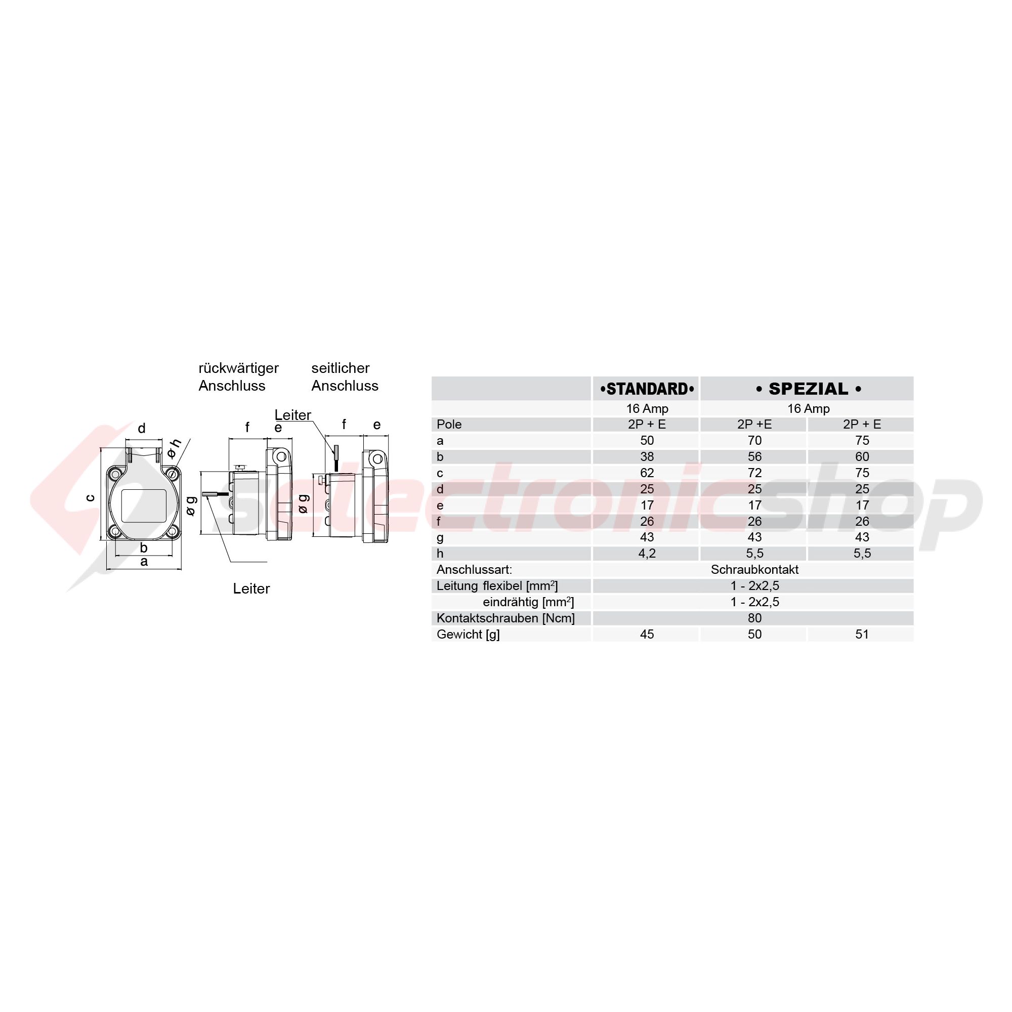 Háztartási dugalj beépíthető 2P+E +csapófedél 16A 3P 250V műanyag 50x50mm kék egyenes S-Nova PCE - 105-0b