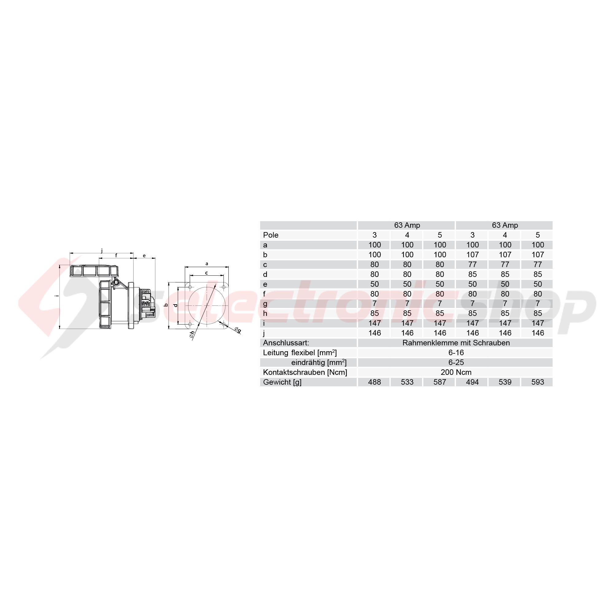 Ipari dugalj beépíthető 2P+E 63A 230V(50+60Hz) kék egyenes IP67 műanyag 6h-pozíció csavaros PCE - 333-6