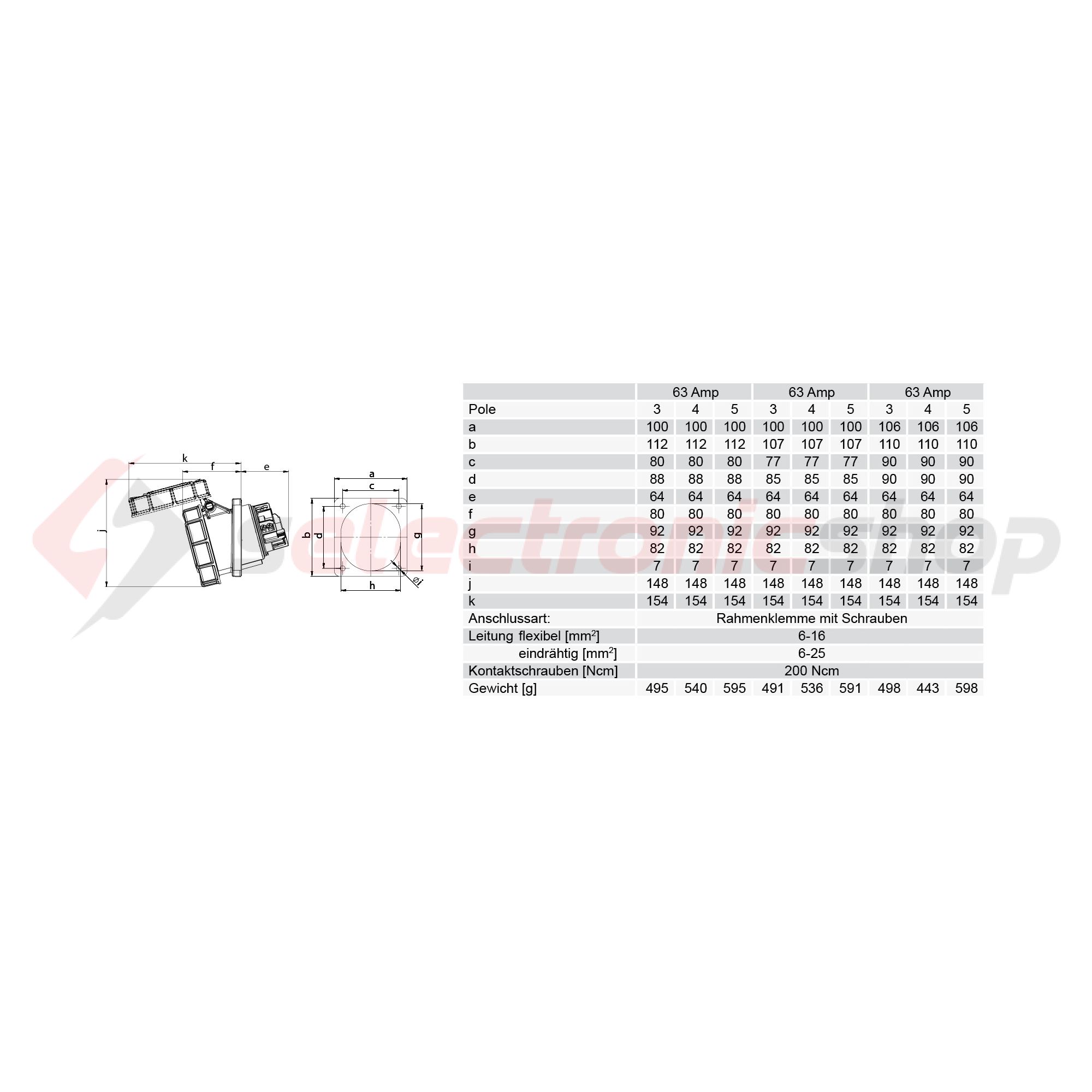 Ipari dugalj beépíthető 3P+N+E 63A 400V(50+60Hz) piros ferde IP67 műanyag 6h-pozíció csavaros PCE - 435-6