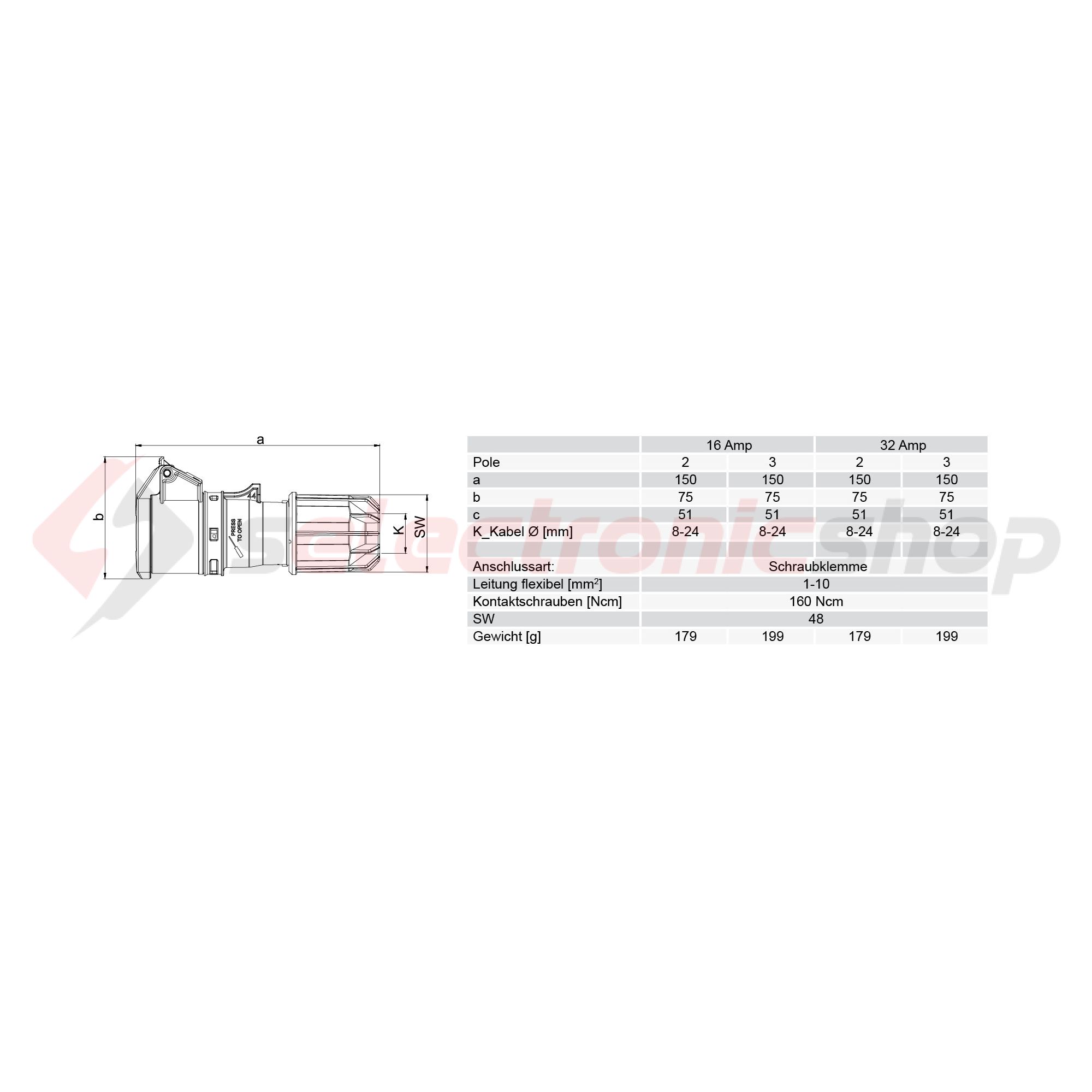 Ipari dugalj lengő 2P 16A 20-25V(50+60Hz) ibolya egyenes IP44 műanyag csavaros Twist PCE - 262v