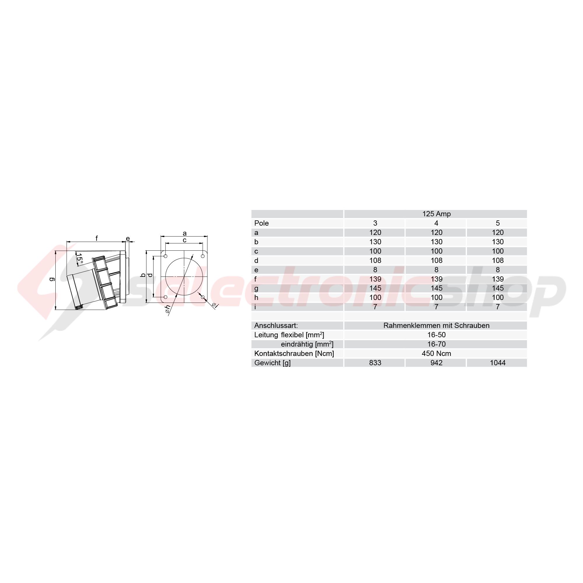 Ipari dugvilla 3P+E ráépíthető 125A 400V(50+60Hz) piros műanyag ferde csavaros PCE - 744-6
