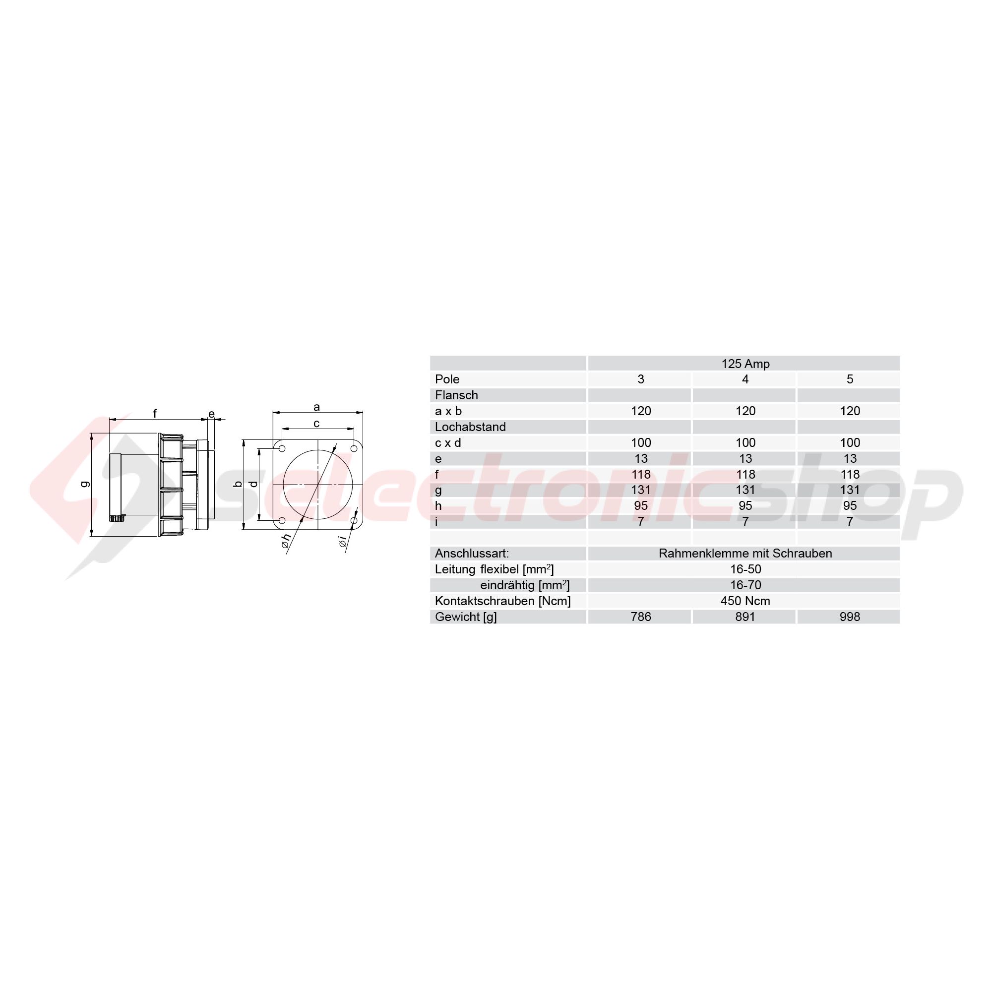 Ipari dugvilla 3P+N+E ráépíthető 125A 400V(50+60Hz) piros műanyag egyenes csavaros PCE - 645-6