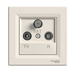 Asfora antenna aljzat TV-R-SAT süllyesztett komplett bézs 3-kimenet végzáró Schneider - EPH3500123