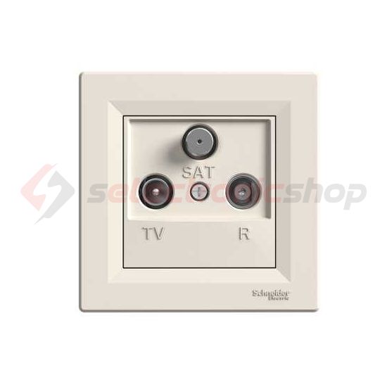 Asfora antenna aljzat TV-R-SAT süllyesztett komplett bézs 3-kimenet végzáró Schneider - EPH3500123