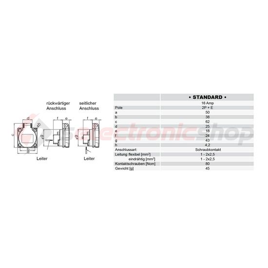 Dugalj biztonsági beépíthető 2P+E +csapófedél 16A 3P 250V műanyag 50x50mm kék egyenes P-Nova+ PCE - 1050-0bs
