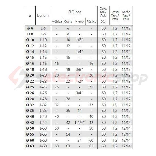Fém bilincs tűzálló sárga cink bevonat acél 21-24mm L CELO - 9B22L