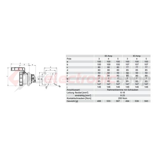 Ipari dugalj beépíthető 2P+E 63A 230V(50+60Hz) kék egyenes IP67 műanyag 6h-pozíció csavaros PCE - 333-6