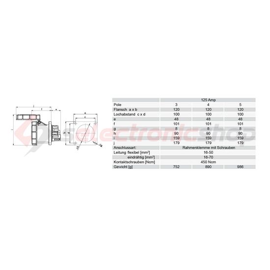 Ipari dugalj beépíthető 3P+N+E 125A 400V(50+60Hz) piros egyenes IP67 műanyag 6h-pozíció PCE - 345-6