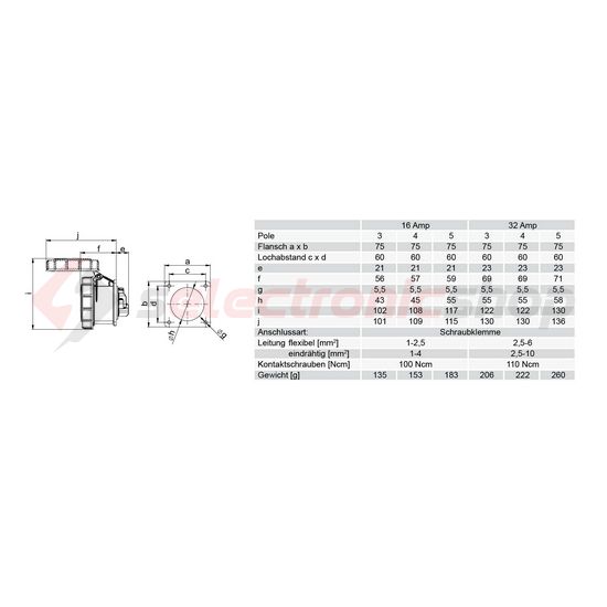Ipari dugalj beépíthető 3P+N+E 16A 400V(50+60Hz) piros egyenes IP67 műanyag 6h-pozíció PCE - 3152-6