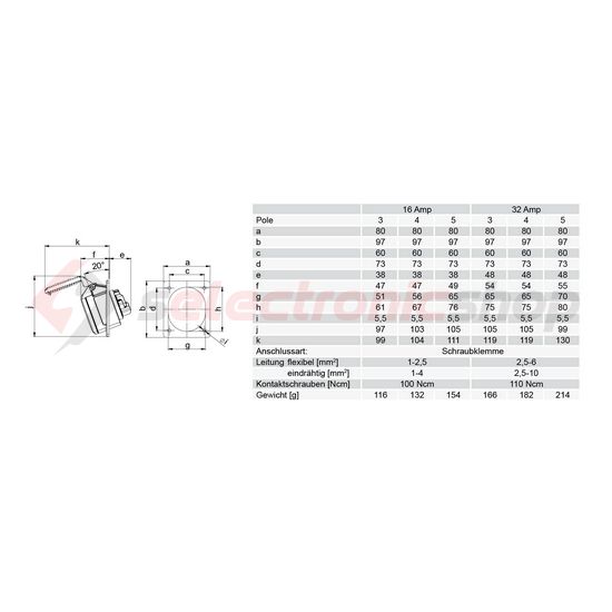 Ipari dugalj beépíthető 3P+N+E 16A 400V(50+60Hz) piros ferde IP44 műanyag 6h-pozíció csavaros PCE - 415-6