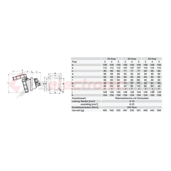 Ipari dugalj beépíthető 3P+N+E 63A 400V(50+60Hz) piros ferde IP67 műanyag 6h-pozíció csavaros PCE - 435-6