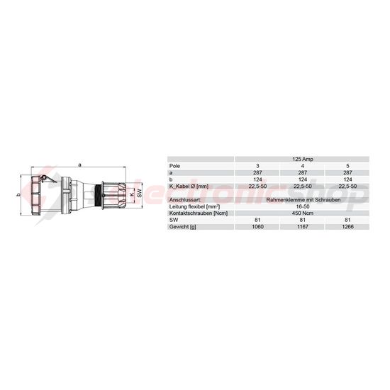 Ipari dugalj lengő 2P+E 125A 230V(50+60Hz) kék egyenes IP67 műanyag 6h-pozíció PowerTwist PCE - 243-6