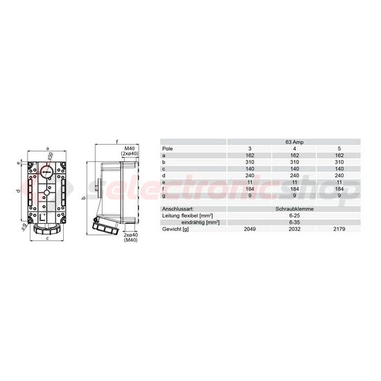 Ipari dugalj tokozott 3P+N+E mechanikai reteszelés 63A IP67 400V(50+60Hz) piros műanyag PCE - 75352-6