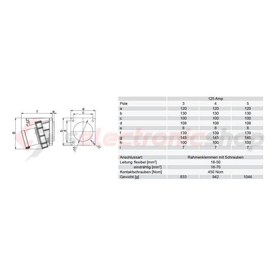 Ipari dugvilla 3P+E ráépíthető 125A 400V(50+60Hz) piros műanyag ferde csavaros PCE - 744-6