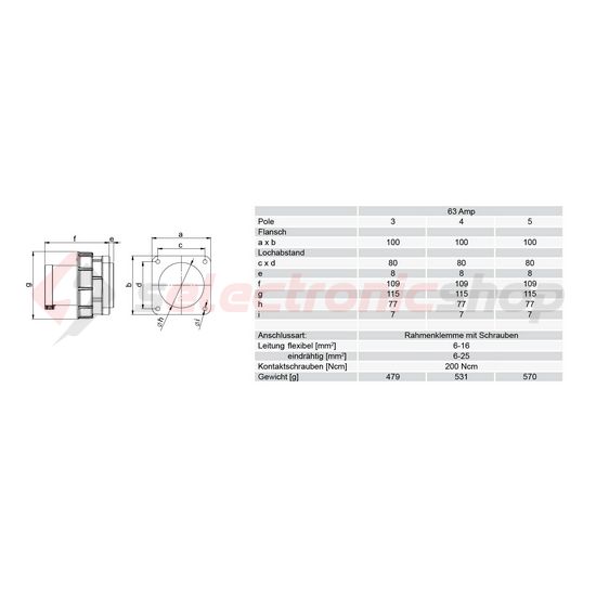 Ipari dugvilla 3P+E ráépíthető 63A 400V(50+60Hz) piros műanyag egyenes csavaros PCE - 634-6