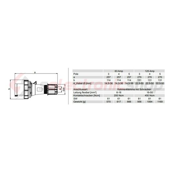 Ipari dugvilla lengő 3P+N+E 63A 400V(50+60Hz) piros IP67 műanyag csavaros 6h-pozíció Midnight PCE - 035-6xs