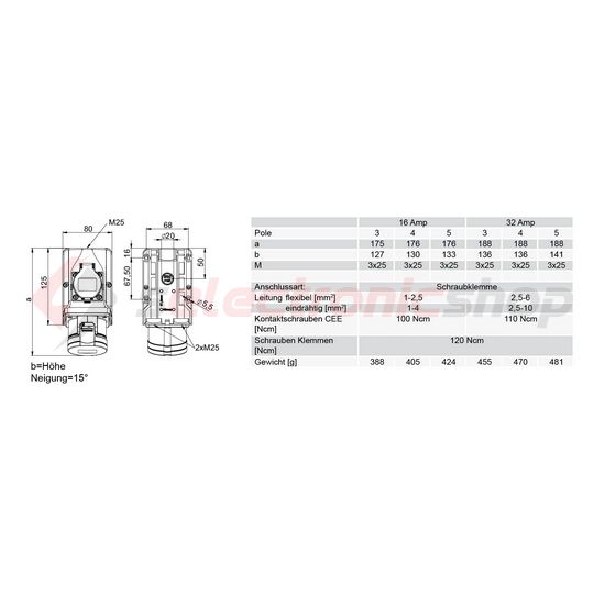 Kombi dugalj 16A/400V 1x16AxPxxxV 1x16A2P+E/230V műanyag fali IP44 COMBO PCE - 9214-6