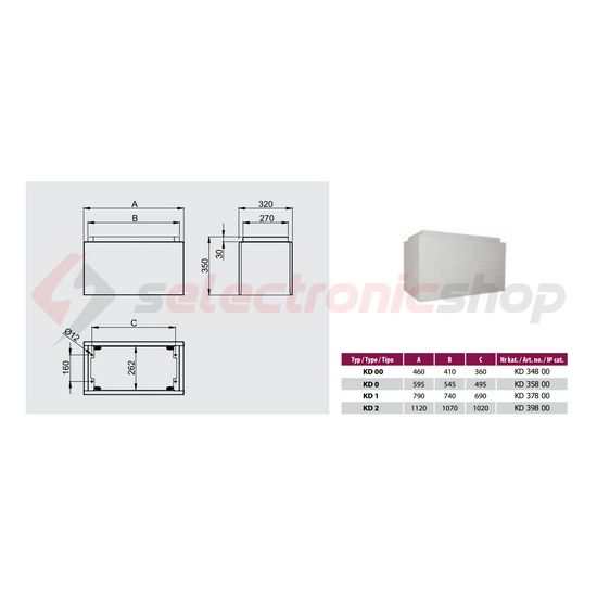 Lábazat DIN0-ás szekrényhez műanyag szürke 350mmx 595mmx 320mm kültéri DCE Z.U.P. Emiter - KD35800