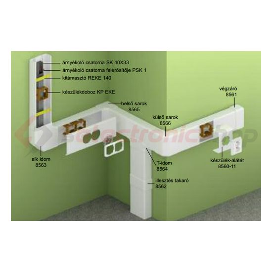 Parapetcsatorna belső sarok 140X60-hoz szimmetrikus 90° fényesfehér műanyag PVC EKE KOPOS - 8565_HB