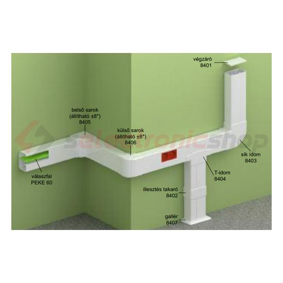 Parapetcsatorna végzáró 90x55-höz szimmetrikus 90mmx 55mm műanyag fényesfehér PK KOPOS - 8401_HB